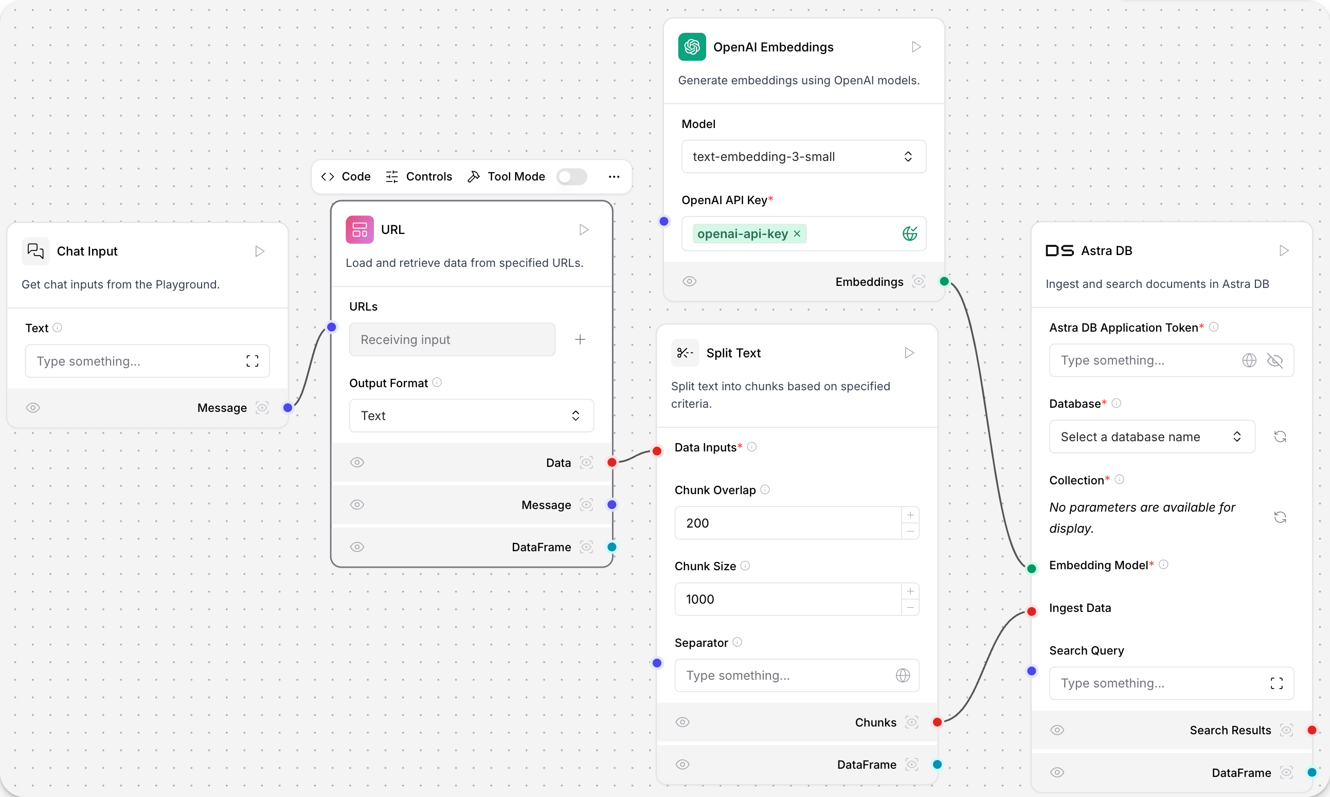 URL component in a data ingestion pipeline